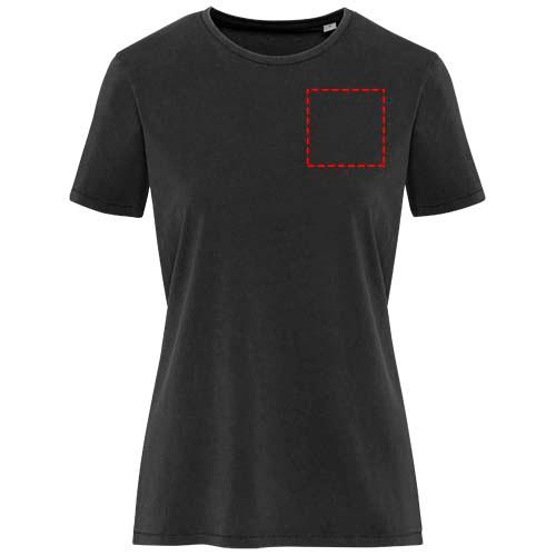 product.printplacement.alt