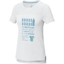 Bild på Funktions T-shirt Borax Dam