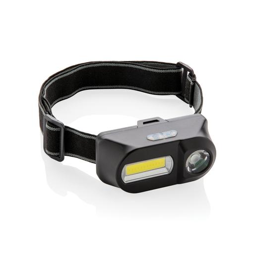Pannlampa COB och LED