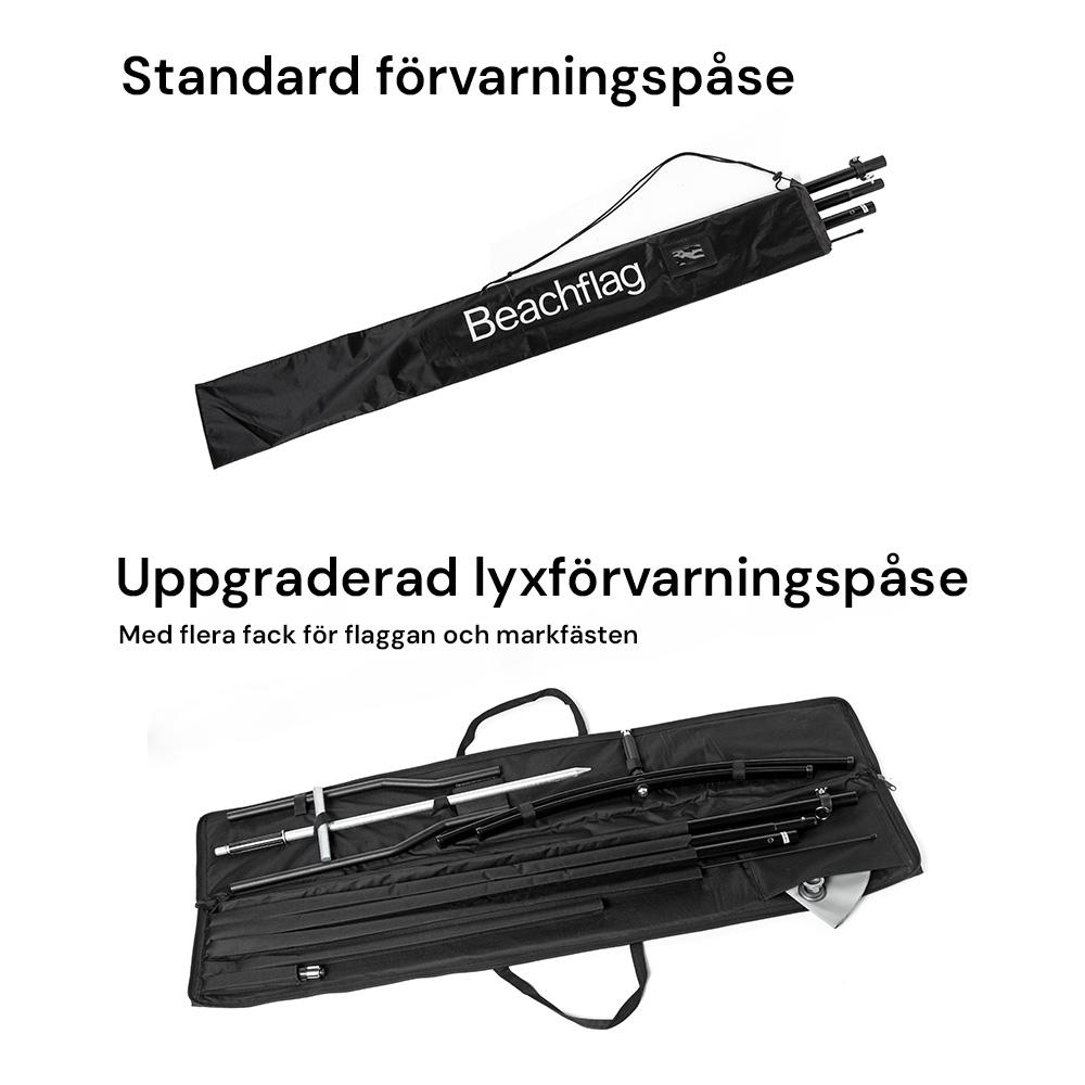 Skillnaden mellan standard & den uppgraderade lyxförvarningspåsen
