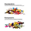 Jämförelse av Standardmix och Kampanjmix. Standardmix är en varierad blandning av choklad, kolor och andra favoriter. Kampanjmix är ett prisvärt alternativ med färre chokladsorter. Båda innehåller 100 % varumärkesgodis.