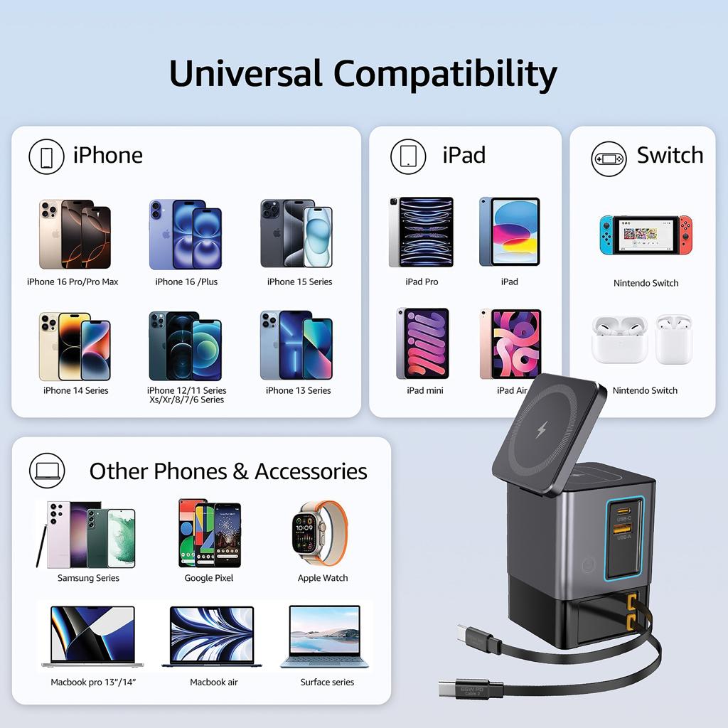 Bild på Hub-laddare Urban Vitamin Sacramento 105 W GaN Bild på Hub-laddare Urban Vitamin Sacramento 105 W GaN