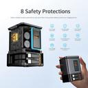 Bild på Hub-laddare Urban Vitamin Sacramento 105 W GaN