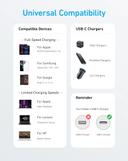 Bild på Kabel Anker USB-C 1,8 m, 60 W