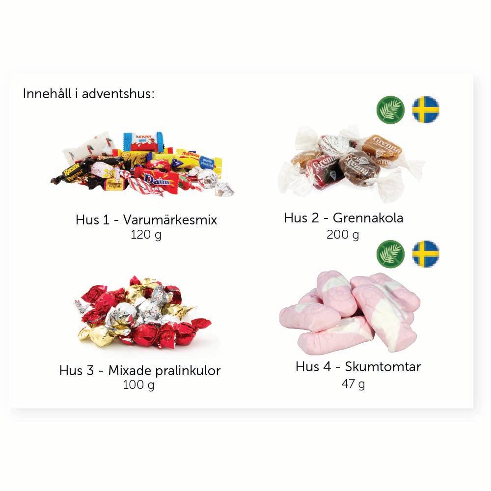 Adventshus med godis – innehåll och vikter per hus 2026 Innehåll i adventshus med godis: standardmix med varumärkesgodis 120 g, Grennakola 200 g, mixade pralinkulor 100 g och skumtomtar 47 g